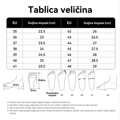 Udobne, neklizajuće ortopedske cipele – mekane i udobne, s izvrsnom potporom – za ublažavanje bolova u stopalima.