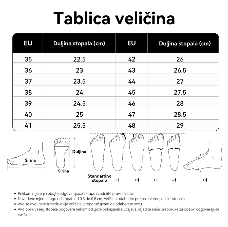 Ergonomske ortopedske sandale — s potporom svoda stopala za ublažavanje bolova u stopalima, stabilizaciju pete i smanjenje nestabilnosti pri hodanju